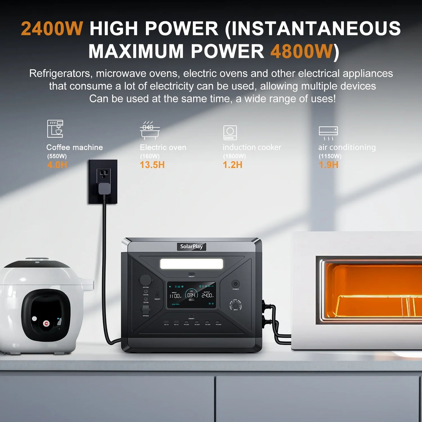 SOLARPLAY Portable Power Station 2160Wh  High-Capacity Backup Battery Generator for Home, RV, Camping & Emergency Power