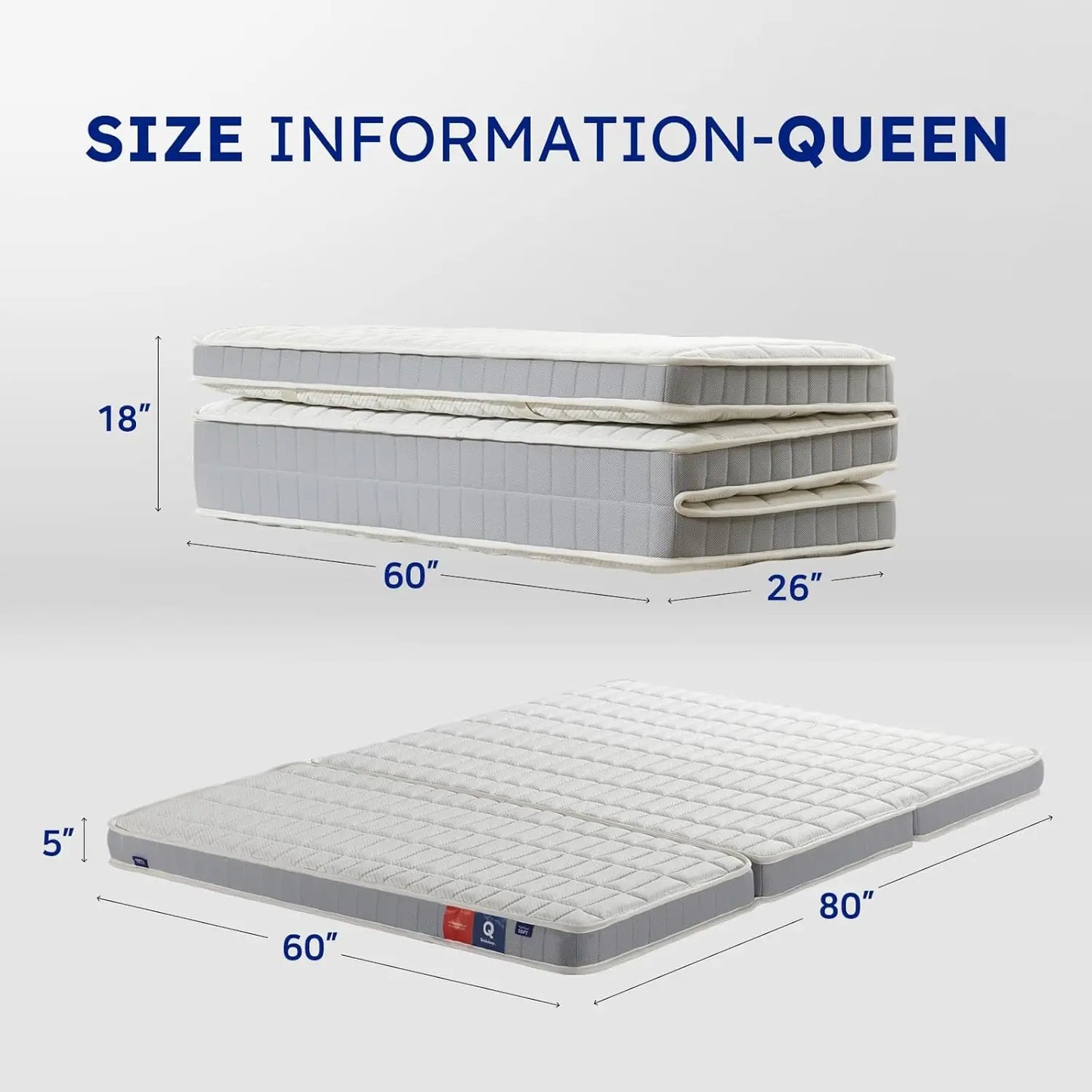 Cube Mattress 5 Inch Premium Folding Bed Floor Mattress Bestsleep in A Box Trifold Two-Sided Foldable Plush Top Firm Bottom Edge