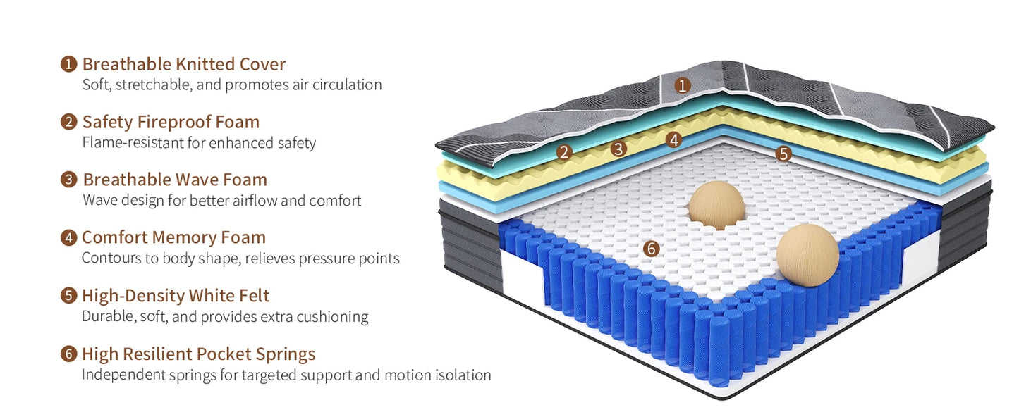 King Mattress 12 Inch Hybrid Mattress in a Box Medium Firm Memory Foam and Individual Pocket Springs for Pressure Relief CertiPU