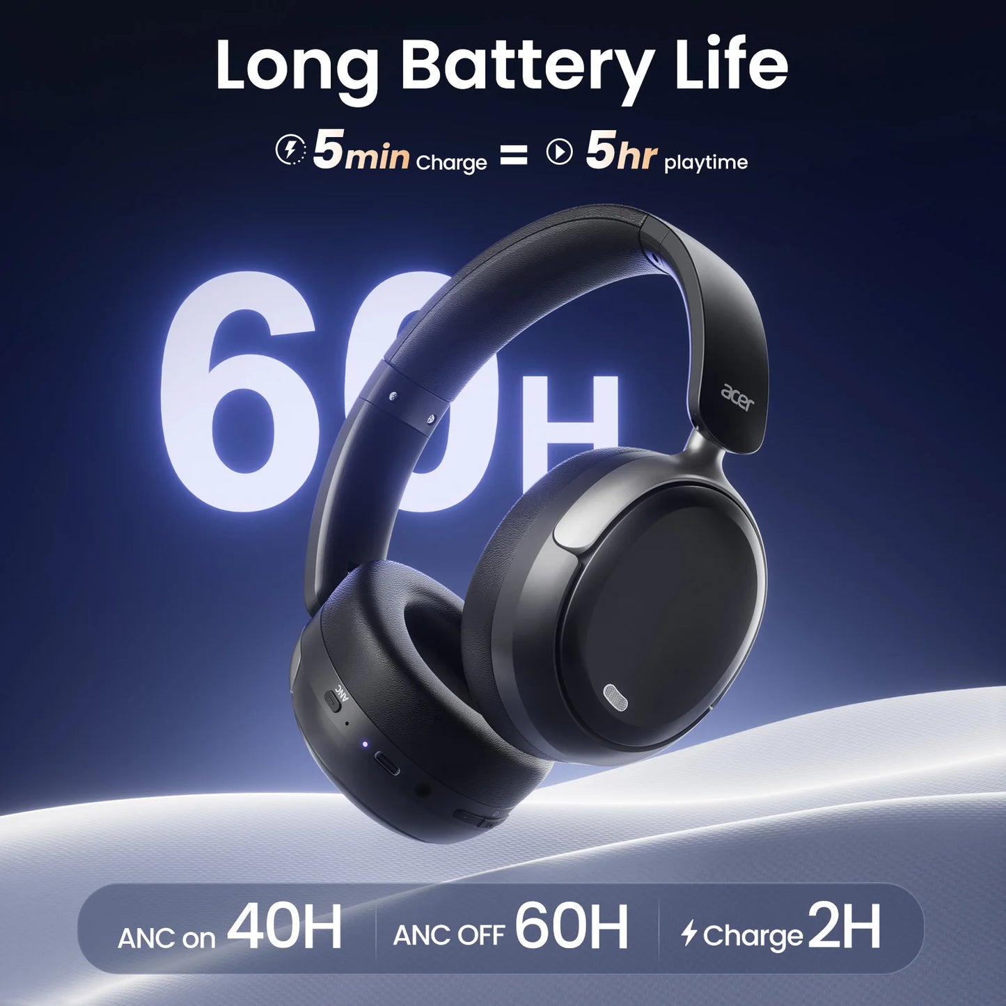Acer OHR516 Wireless Bluetooth 5.4 Active Noise Cancelling Over-Ear Headphones