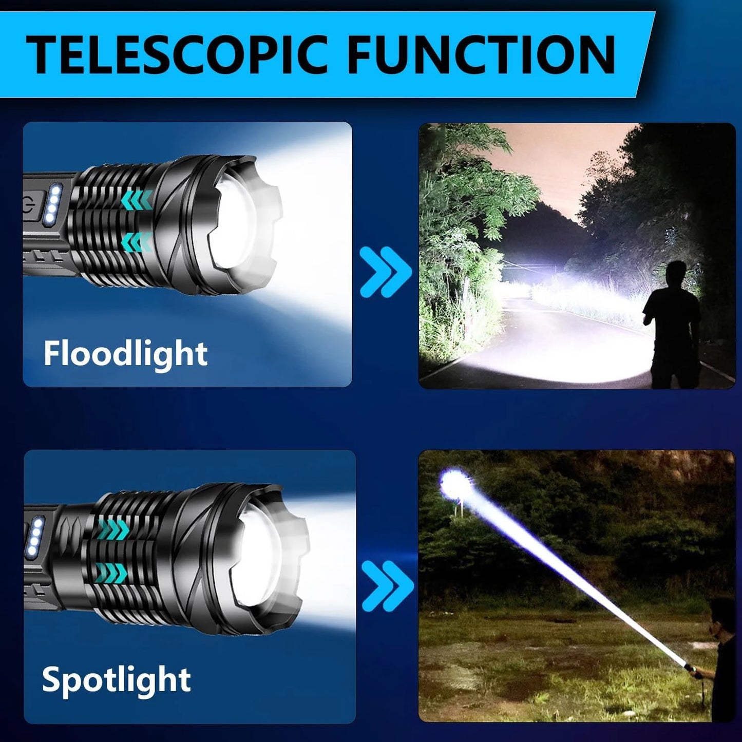 Rechargeable Tactical LED Flashlight .7 Modes, Zoomable Beam & USB Charging