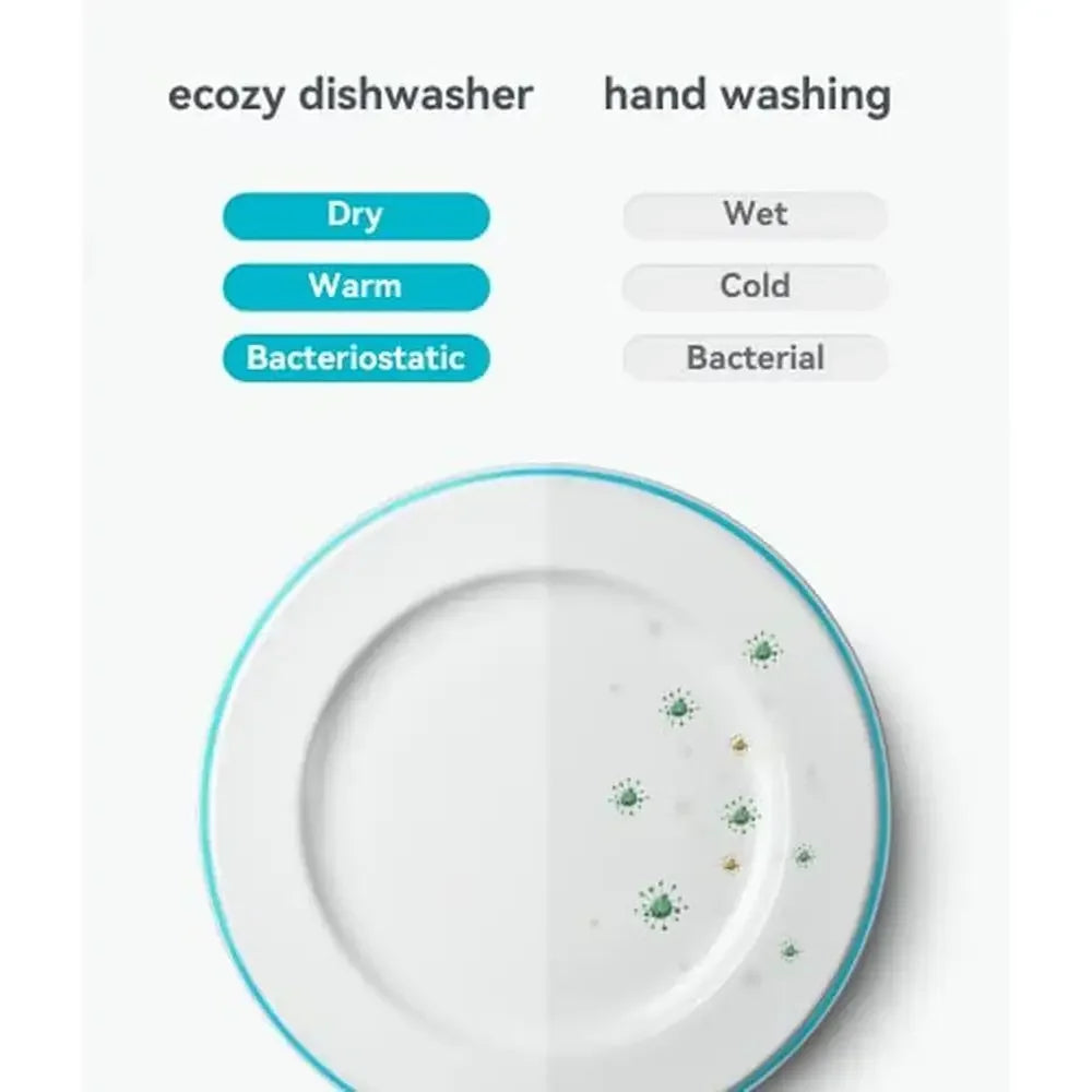 Portable Mini Dishwasher Countertop 5L Water Tank 6 Washing Programs Air Drying Compact Apartments RVs Boats No Hookup Needed