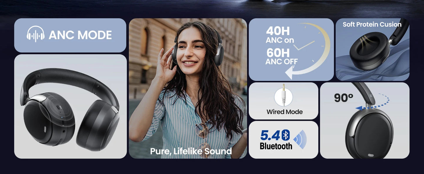 Acer OHR516 Wireless Bluetooth 5.4 Active Noise Cancelling Over-Ear Headphones