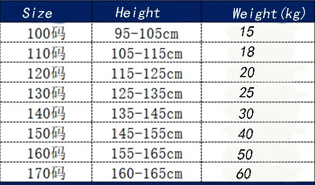 Children Thick Padded Coat Parka Warm Outerwear For Toddlers