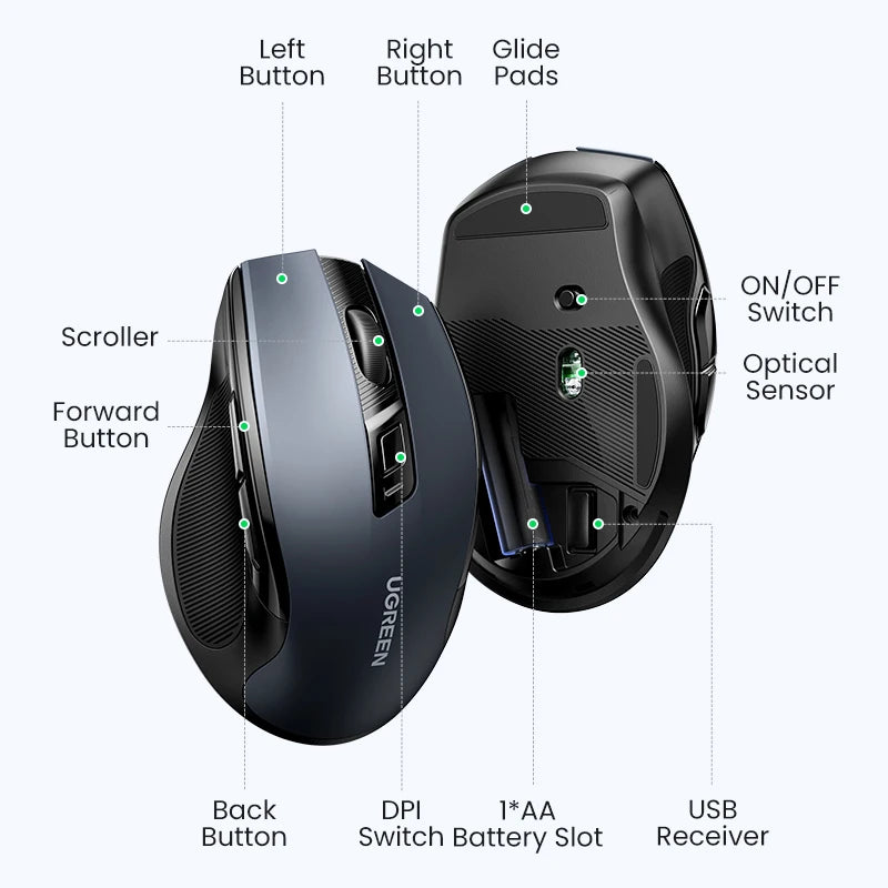 UGREEN Bluetooth Wireless Mouse – Ergonomic Silent Rechargeable Mouse for Laptop & PC