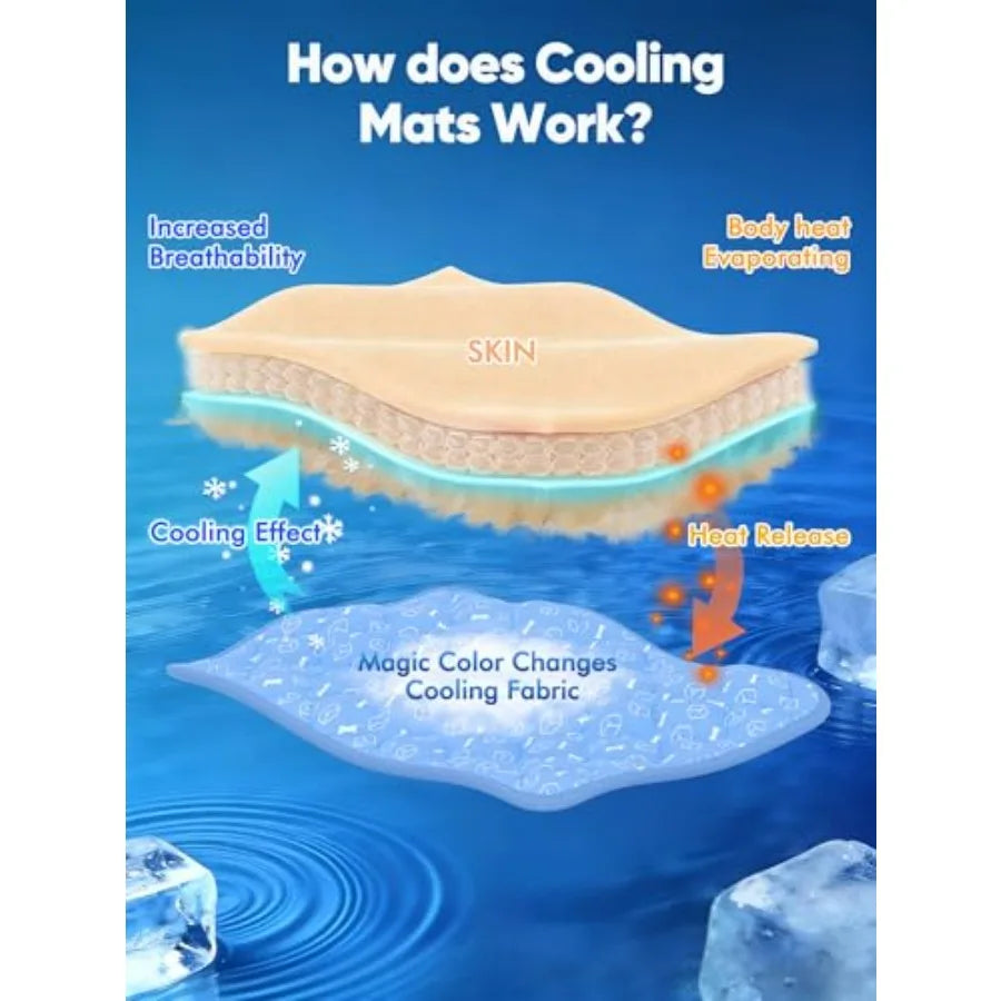Cooling Dog Mat 2.0 . Thick Breathable Pet Cooling Pad for Dogs & Cats