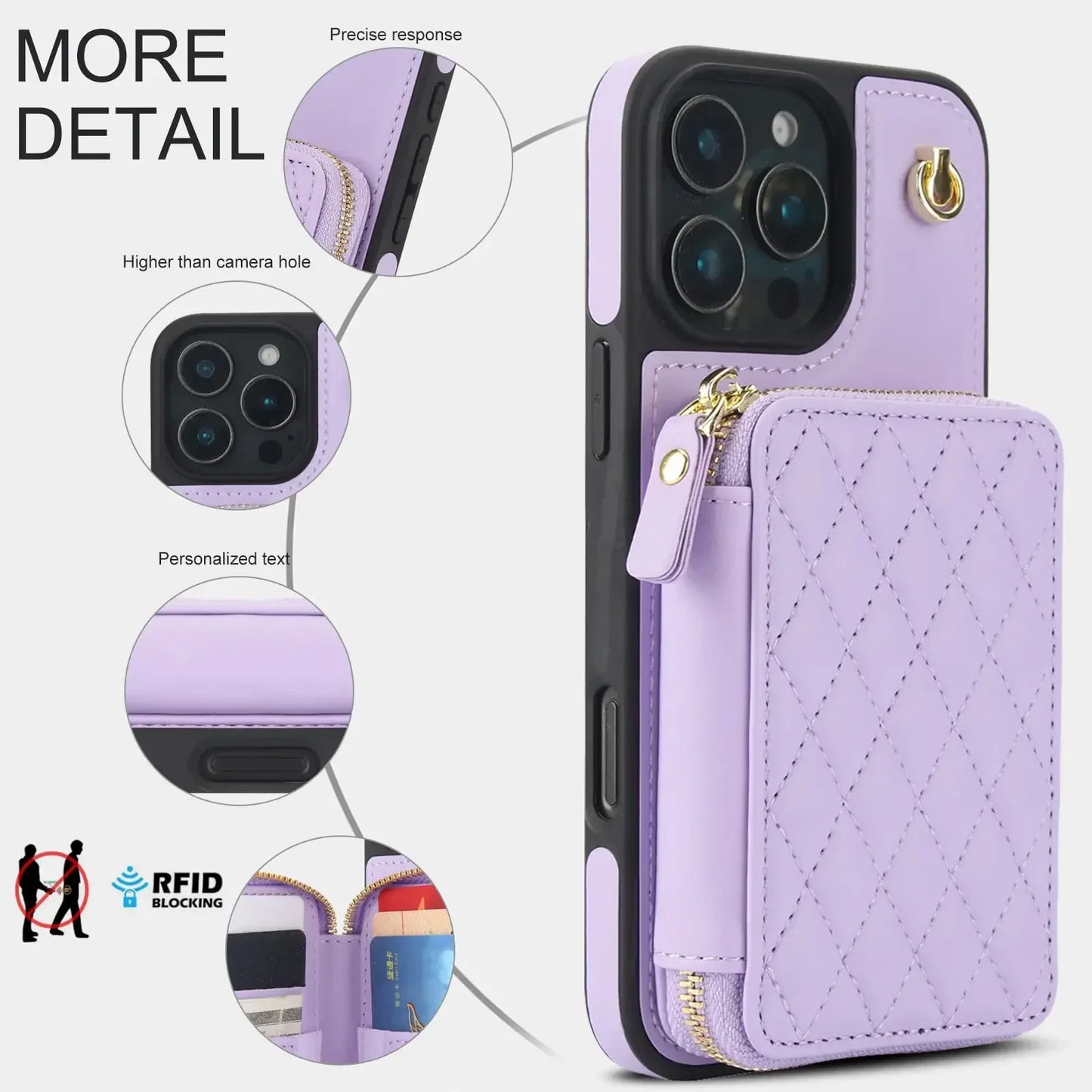 Crossbody Wallet Phone Case for iPhone