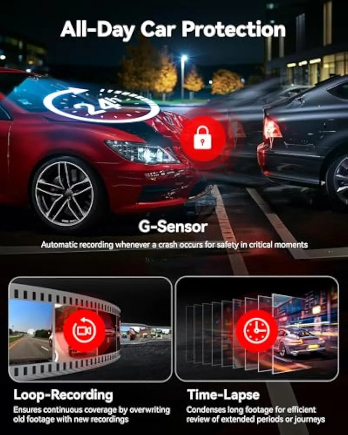 REDTIGER F7N ELITE STARVIS 2 Sensor 4K HDR Dash Cam Front and Rear 5.8GHz WiFi APP car camera WDR car dvr for 24H Parking Mode(