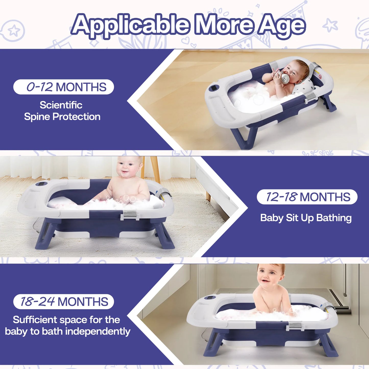 Baby Bath Tub With Cushion And Thermometer Newborn Toddler
