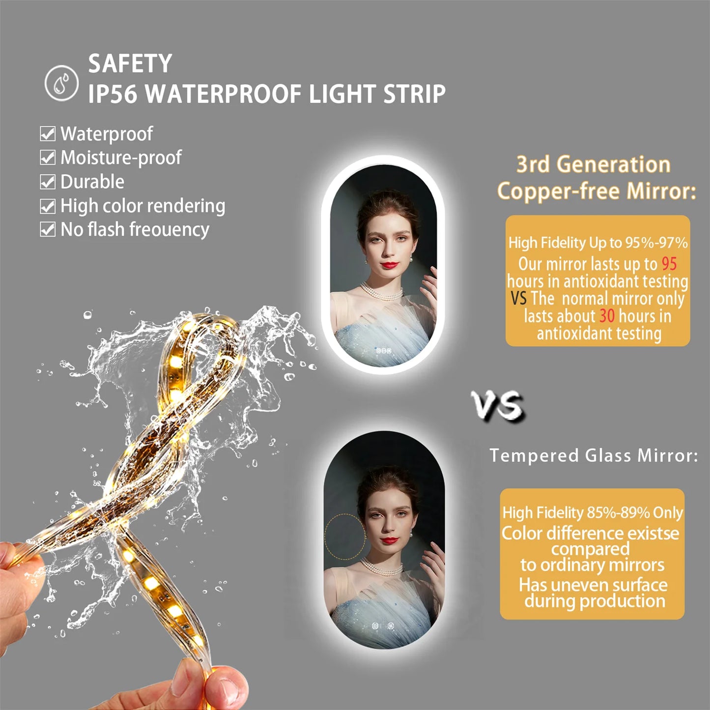 Backlit Smart LED Bathroom Mirror Oval Dimmable Anti Fog