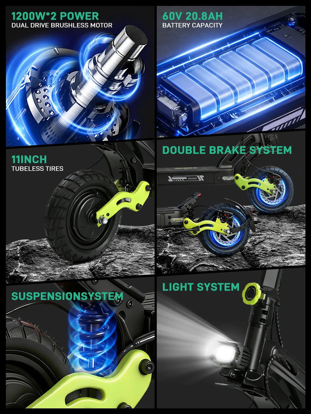 1200W Dual Motor Electric Scooter. 60V 21Ah Long-Range High Performance E-Scooter with Dual Suspension