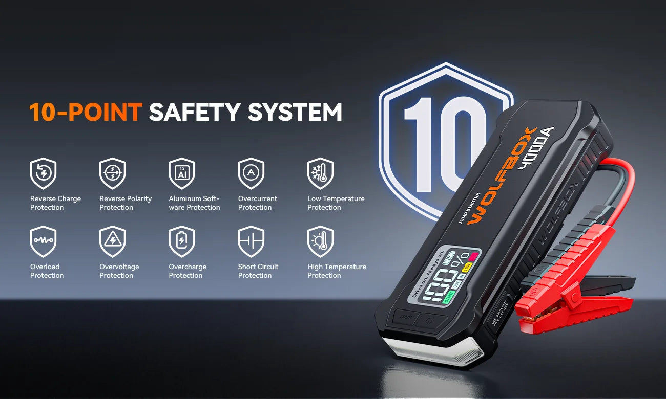 4000A Portable Car Jump Starter Battery Pack .12V Battery Booster, USB Fast Charger & LED Emergency Light