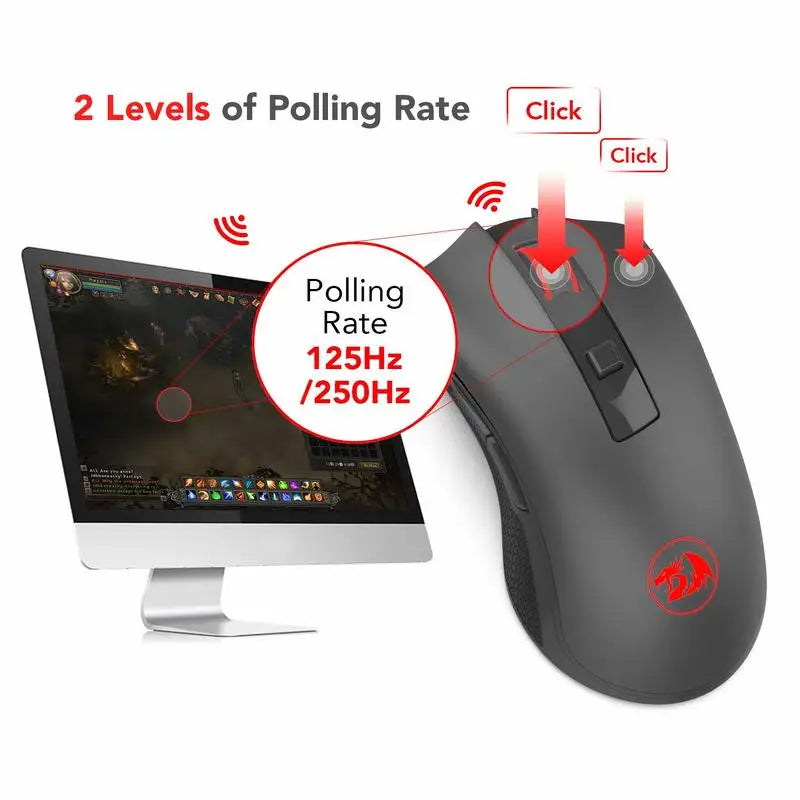 Redragon M652 2.4GHz Wireless Gaming Mouse, Ergonomic Optical USB Mouse with Adjustable DPI for PC, Laptop & Mac