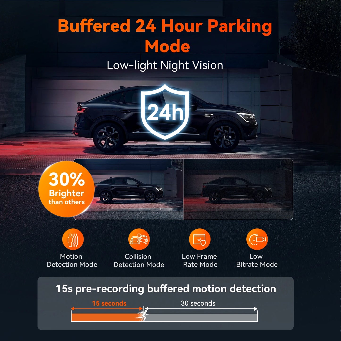 Vantrue S1pro Dashcam 2.7K Front and Rear 5G WiFi 60FPS Hidden Dash Camera HDR Night Vision STARVIS 2 GPS Voice Control