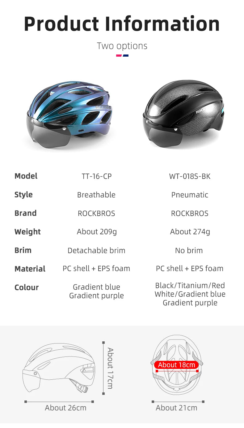 ROCBROS Adult Lightweight Cycling Helmet . Road & Mountain Bike Safety Helmet with Adjustable Fit and Ventilation