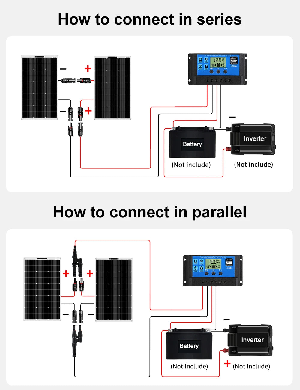 Dokio 18V 100W Flexible Monocrystalline Silicon Solar Panel Rechargeable 12V Battery Waterproof Solar Panel China