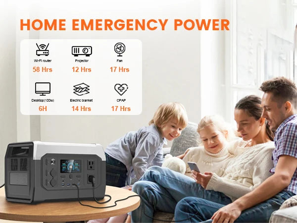 CTOLITY XP1000 1600W Portable Power Station Lifepo4&200W Solar Panel ETFE Opitional Foldable Solar Generator House Camper Travl