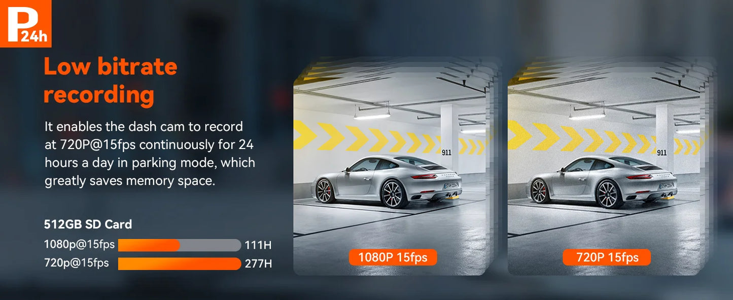 Vantrue S1pro Dashcam 2.7K Front and Rear 5G WiFi 60FPS Hidden Dash Camera HDR Night Vision STARVIS 2 GPS Voice Control