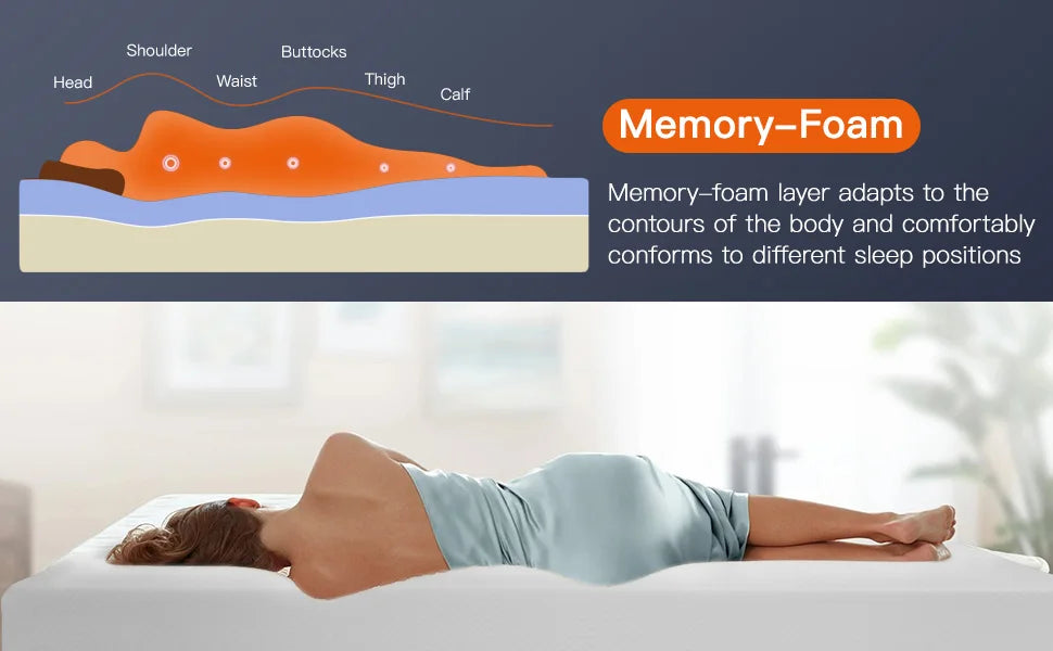 8 inch Twin Mattress Gel Memory Foam Mattress for Cool Sleep Pressure Relief Medium Firm Mattresses CertiPUR-US Certified/Bed-in