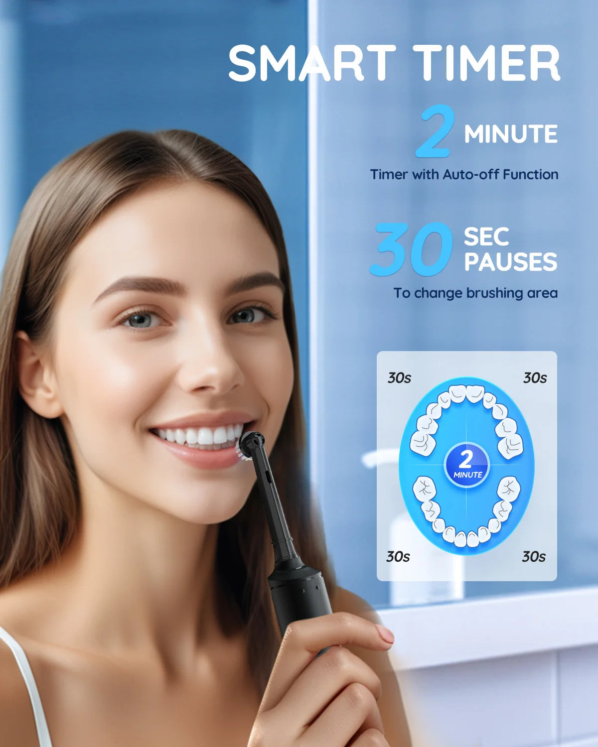 Electric Ultrasonic Toothbrush 3 Modes USB Charge Waterproof