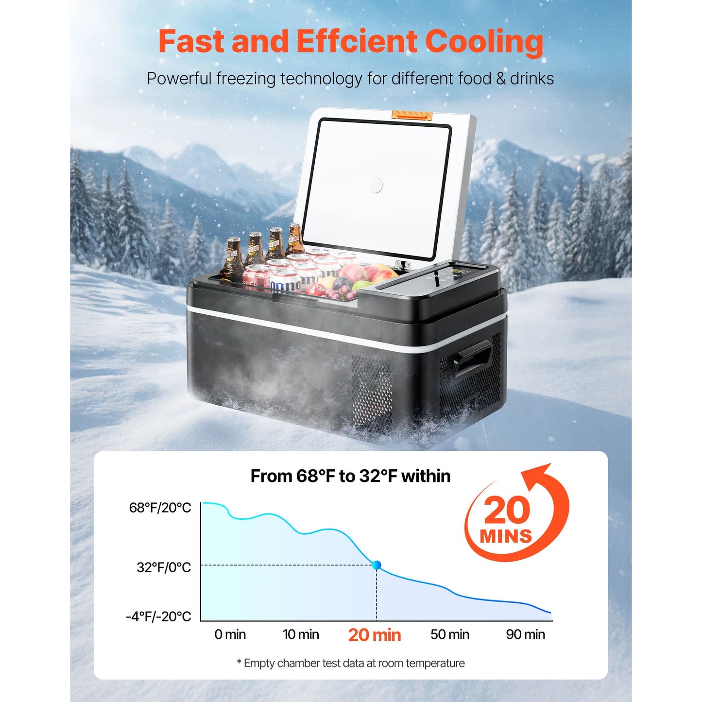 SucceBuy 15–55L Portable Electric Cooler. Compressor Refrigerator Freezer for Car, RV, Camping, Travel, Truck & Outdoor Adventures