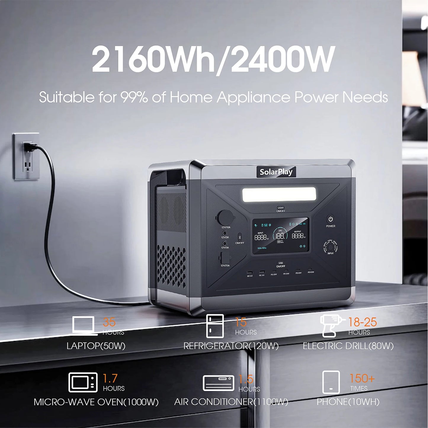 SOLARPLAY Portable Power Station 2160Wh  High-Capacity Backup Battery Generator for Home, RV, Camping & Emergency Power