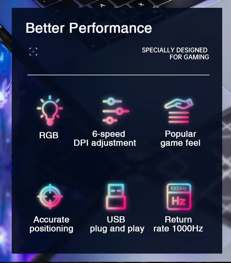 AULA S12Pro RGB Gaming Mouse .12800 DPI High-Speed Wired Mouse with Low Latency Performance