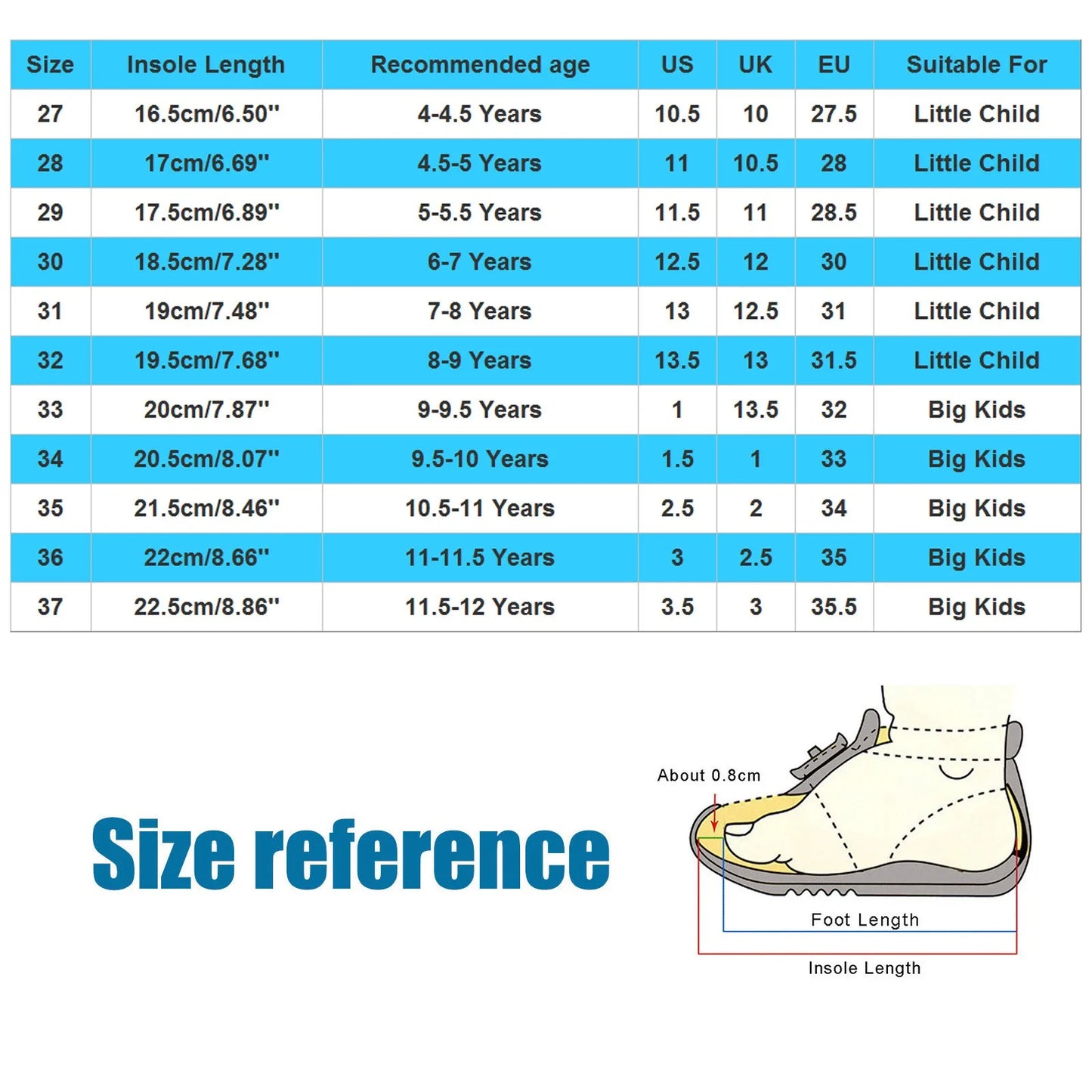 Kids High Heeled Shoes Girls Princess Sandals For Party Wedding Dance Childrens Fashion Velvet Solid Leather Shoes 2025 Spring