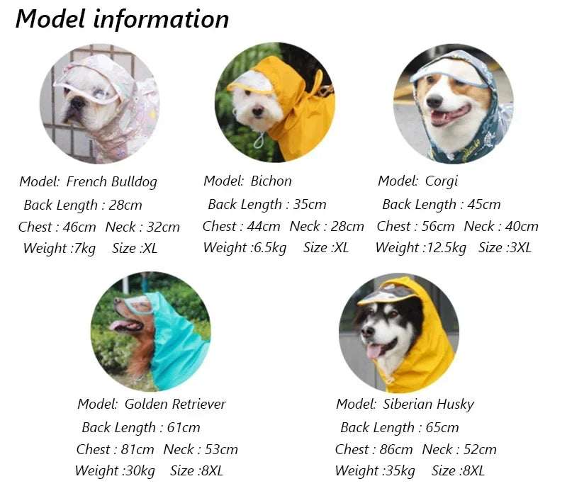 Waterproof Puppy Dog Raincoat with Hood
