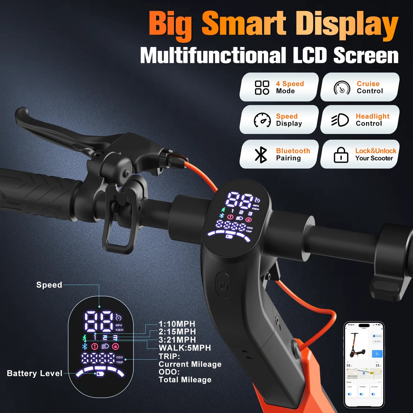 800W Foldable Electric Scooter.Smart App Control, Dual Suspension, 21 MPH Top Speed & Long-Range Battery