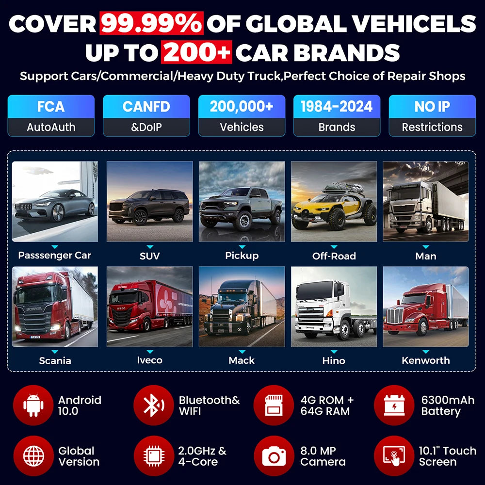 [2025 ALL-IN-ONE 12V Vehicles  & 24V truck tool ] LAUNCH X431 PRO3S+ SmartLink HDIII HD3 Heavy Duty Truck OBD Diagnostic Scanner