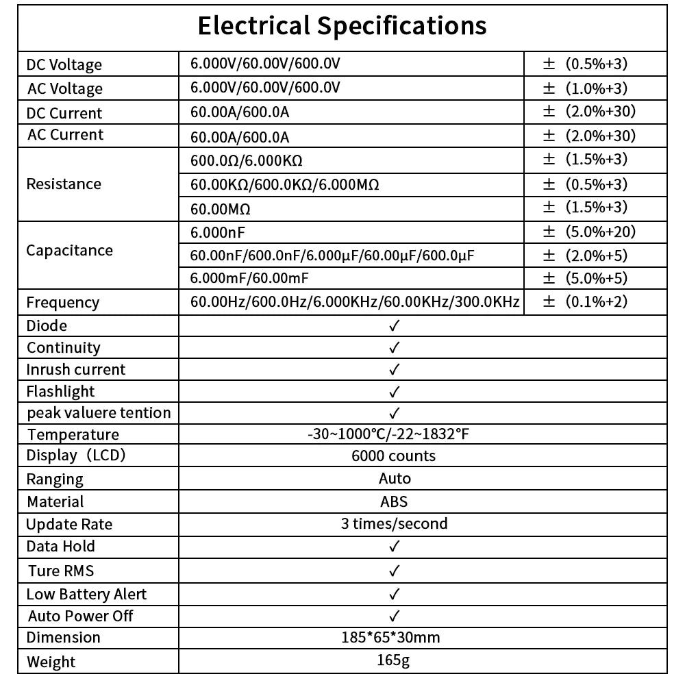 ZOYI Digital Clamp Meter 600A Current True RMS Smart Plier ammeter Auto Rang 6000 Multimeter DC AC Voltage Hz Ohm NCV Tester