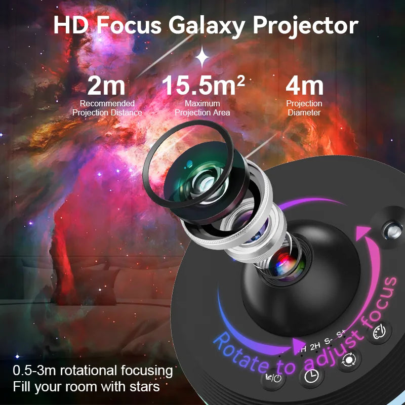 3-in-1 Ultra Clear Galaxy Projector  Starry Sky Night Light with Remote Control, Aurora Effects & Planet Projection