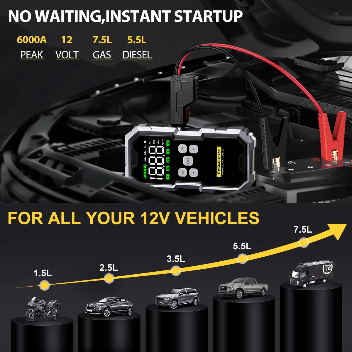 Portable Car Jump Starter with Air Compressor LCD Display 21800mAh Battery Pack