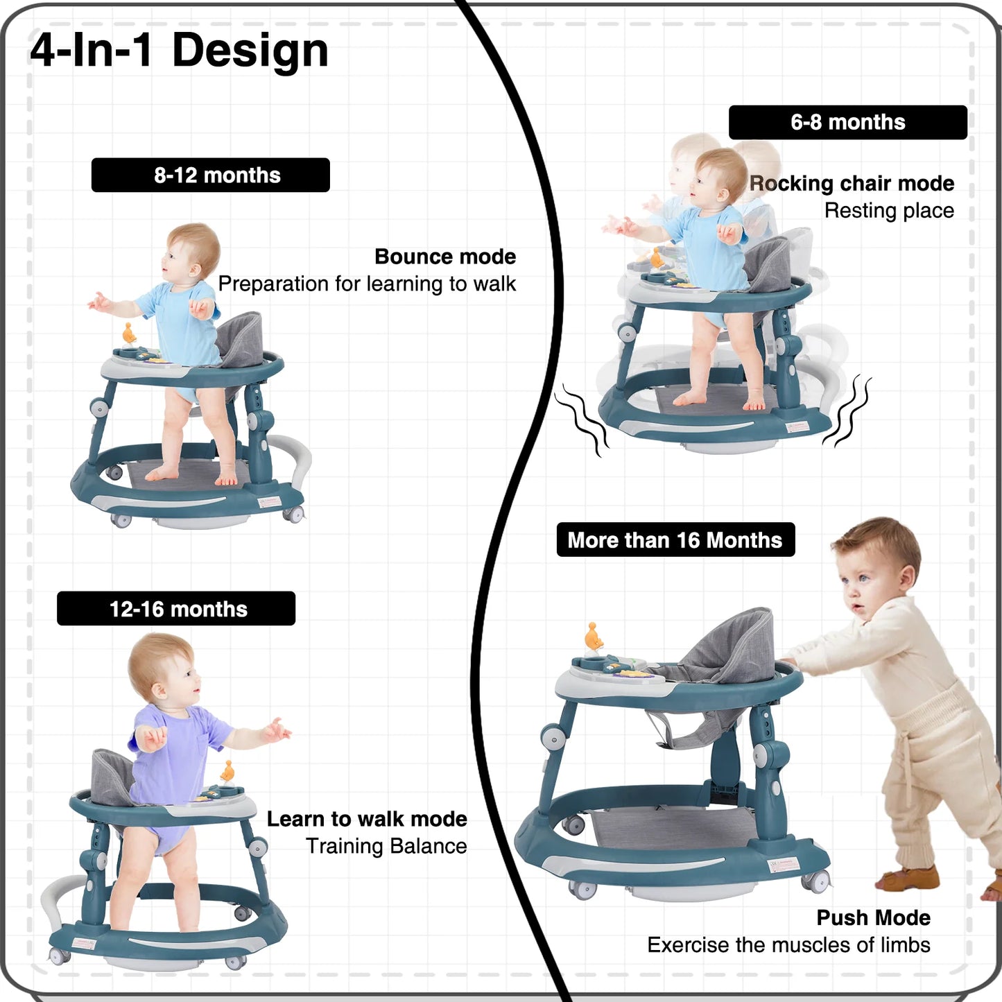 UBRAVOO Foldable Baby Walker with O-shaped legs & multi-function Rollover prevention, 6-18 Months, Adjustable Height, Music Toy