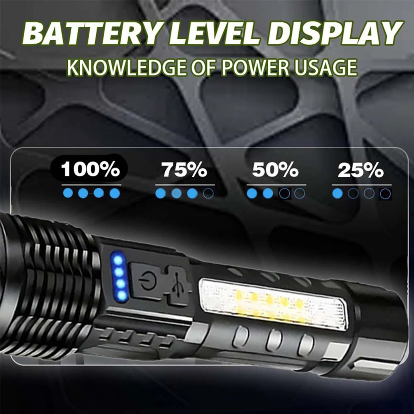 Rechargeable Tactical LED Flashlight .7 Modes, Zoomable Beam & USB Charging
