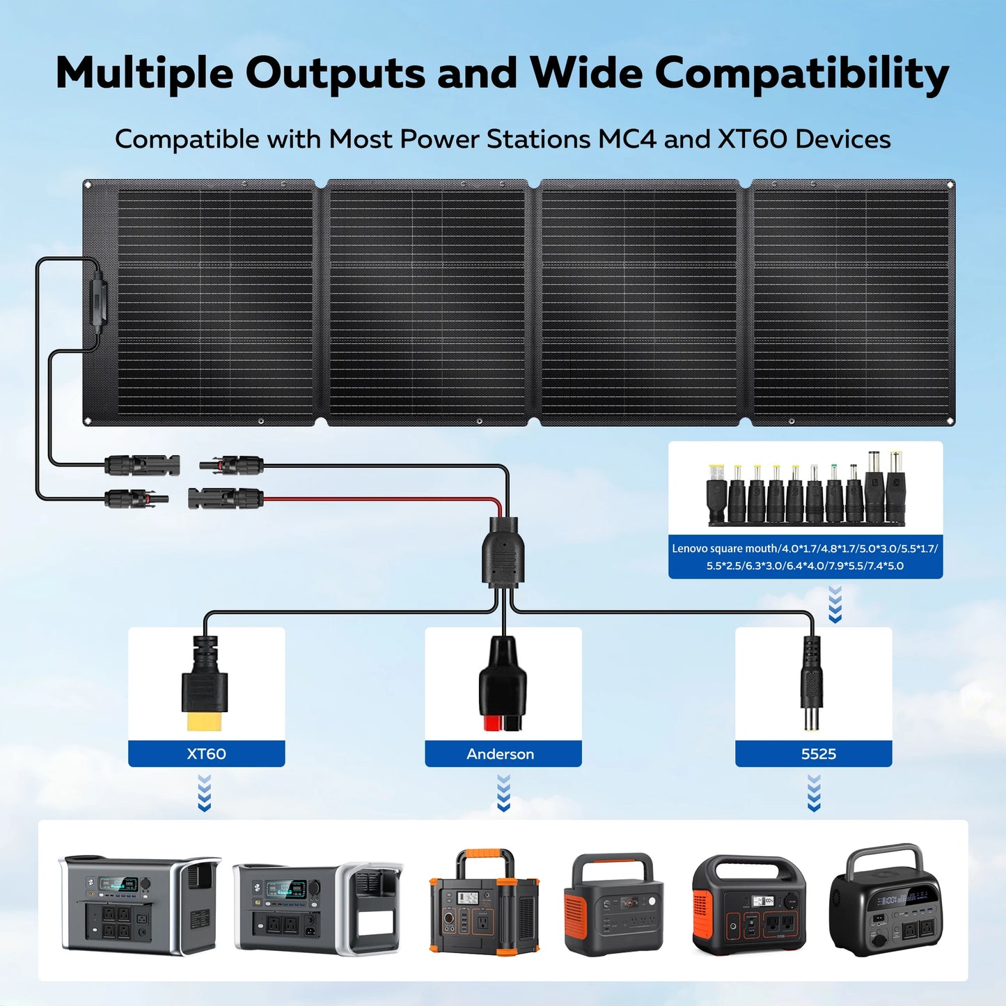 CTOLITY XP1000 1600W Portable Power Station Lifepo4&200W Solar Panel ETFE Opitional Foldable Solar Generator House Camper Travl