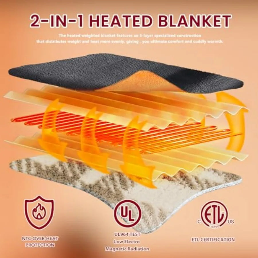 Luxury Electric Heated Blanket. Ultra Soft Warming Throw with Adjustable Heat Settings