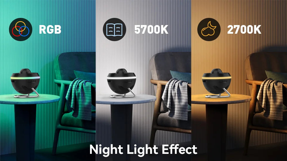 3-in-1 Ultra Clear Galaxy Projector  Starry Sky Night Light with Remote Control, Aurora Effects & Planet Projection