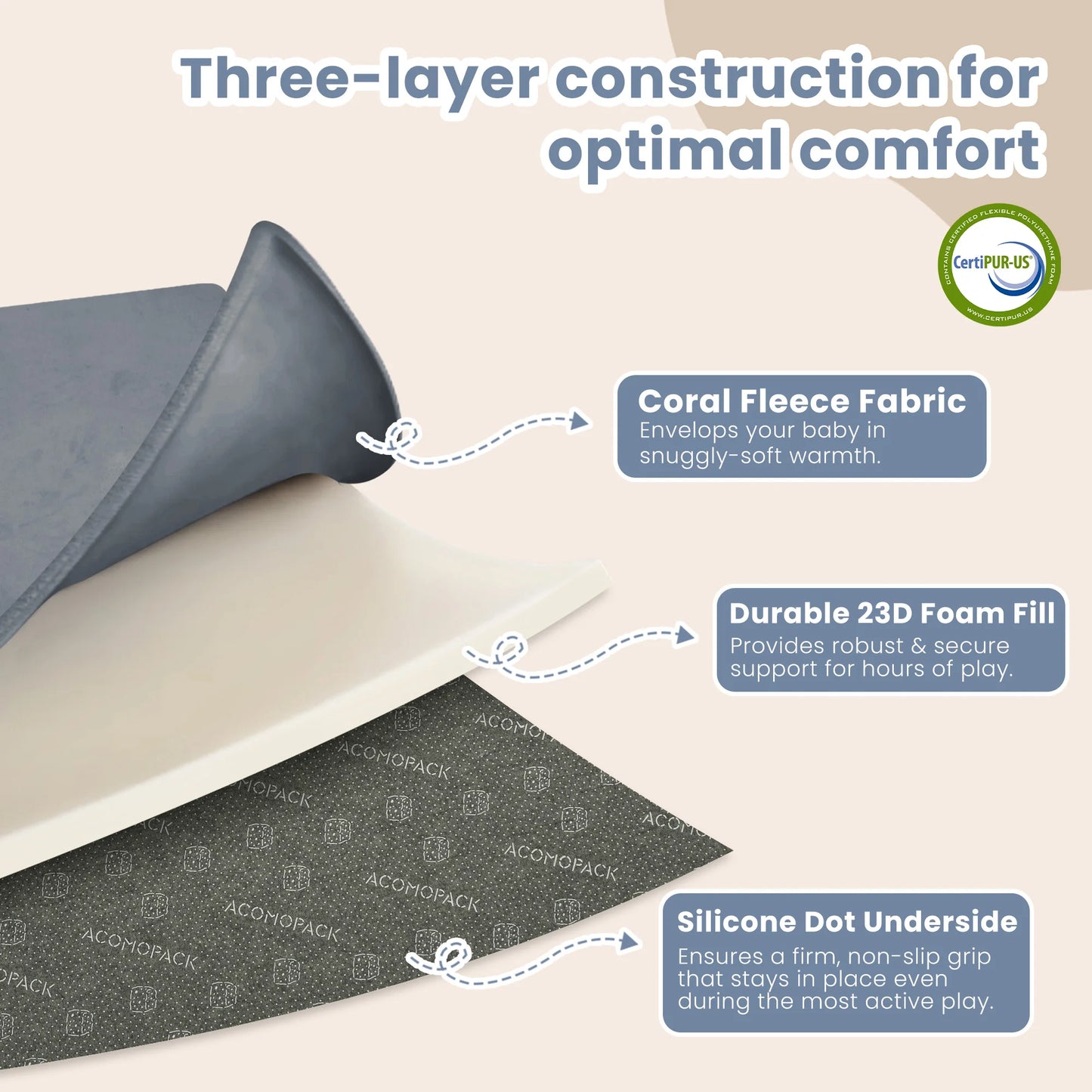 Extra Thick Memory Foam Baby Play Mat for Tummy Time, Crawling & Playroom Activities