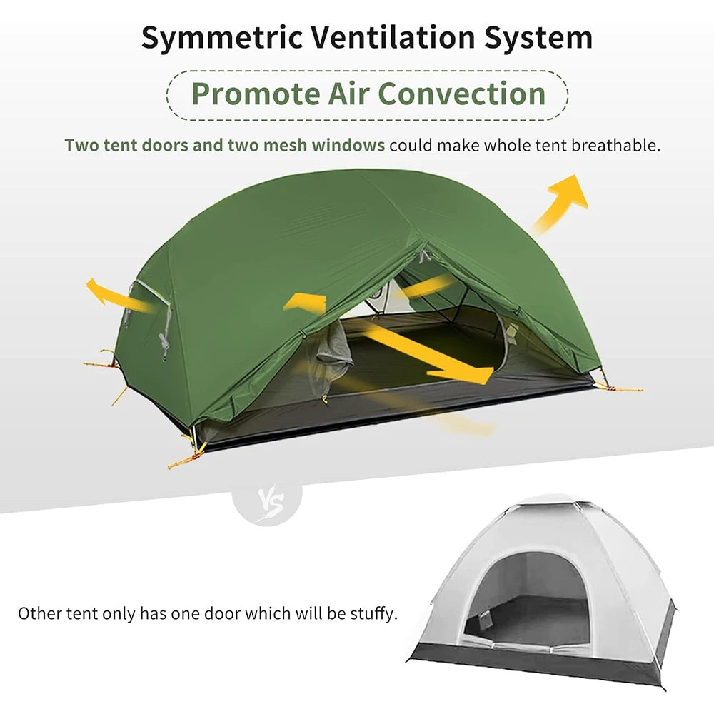 Naturehike Mongar 2-Person Ultralight Waterproof Backpacking Tent