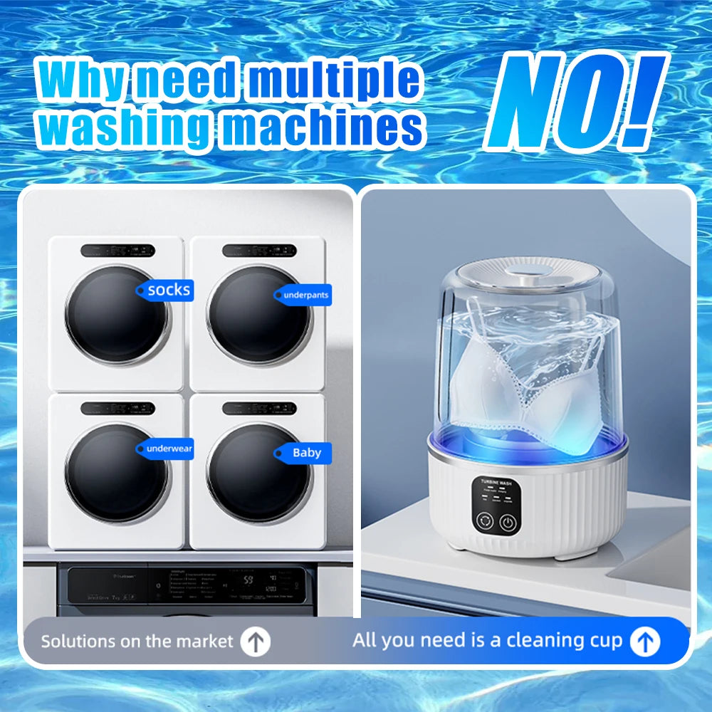 15L Rechargeable Cordless Mini Washing Machine. Portable Compact Washer