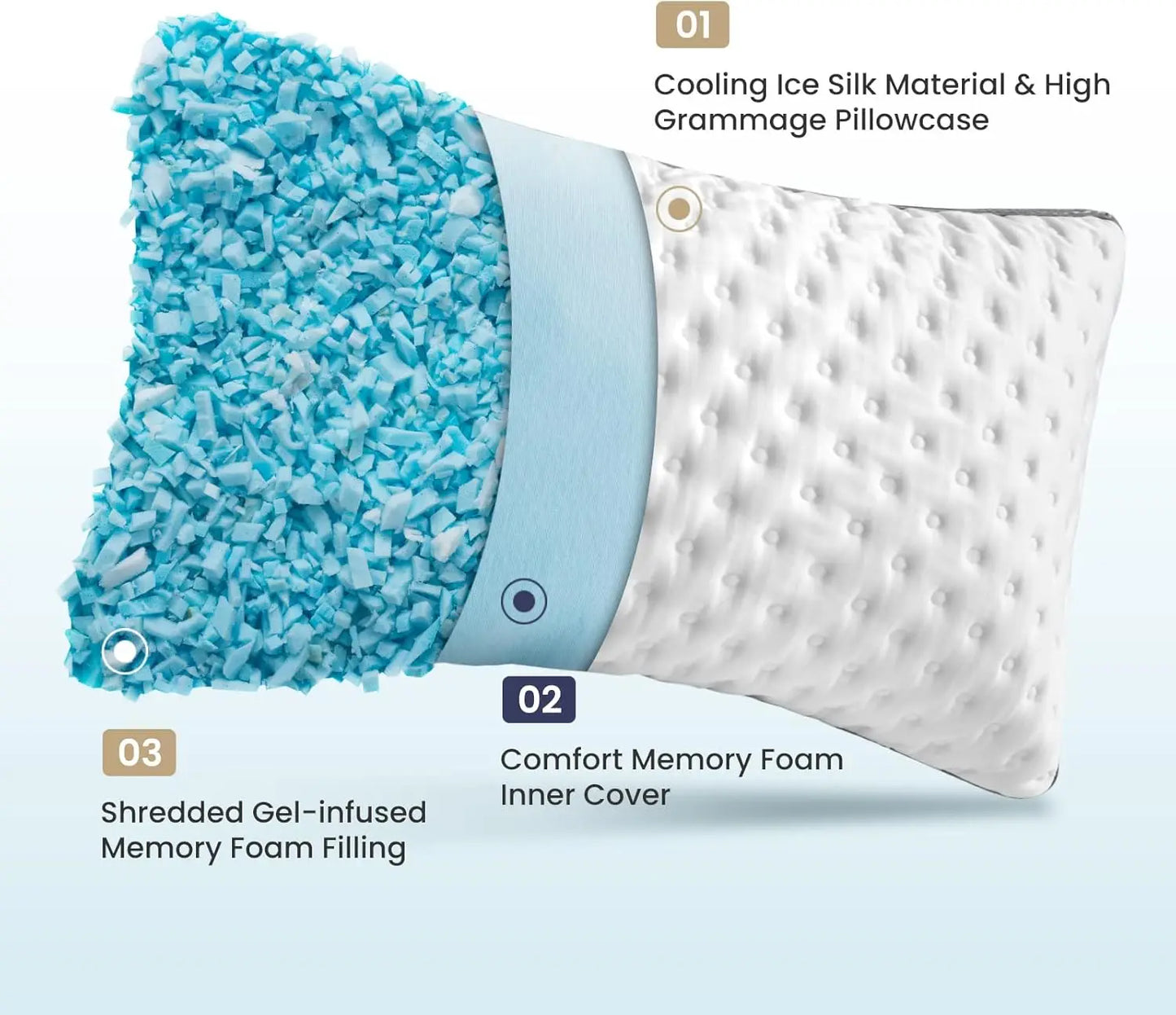 BedStory Cooling Memory Foam Pillow CertiPUR US Certified