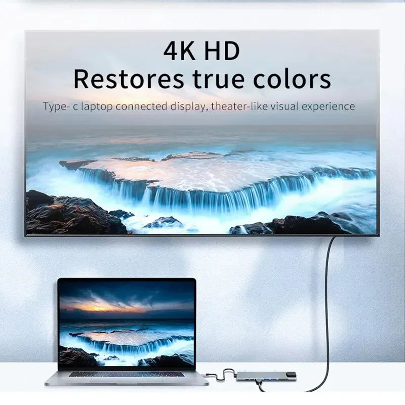 8-in-1 USB-C Hub Adapter with 4K HDMI, RJ45 Ethernet, SD/TF Card Reader & Fast Charging