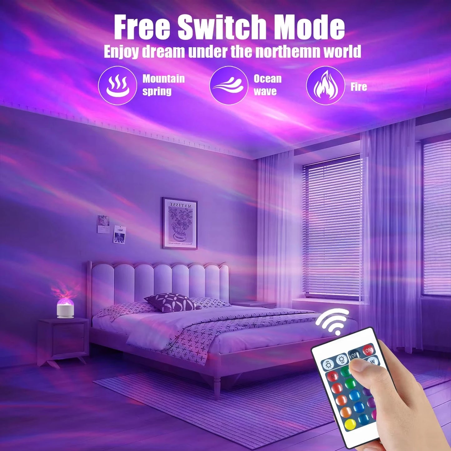 16-Color Aurora Galaxy Projector Night Light . Northern Lights Water Ripple LED Lamp with Remote Control