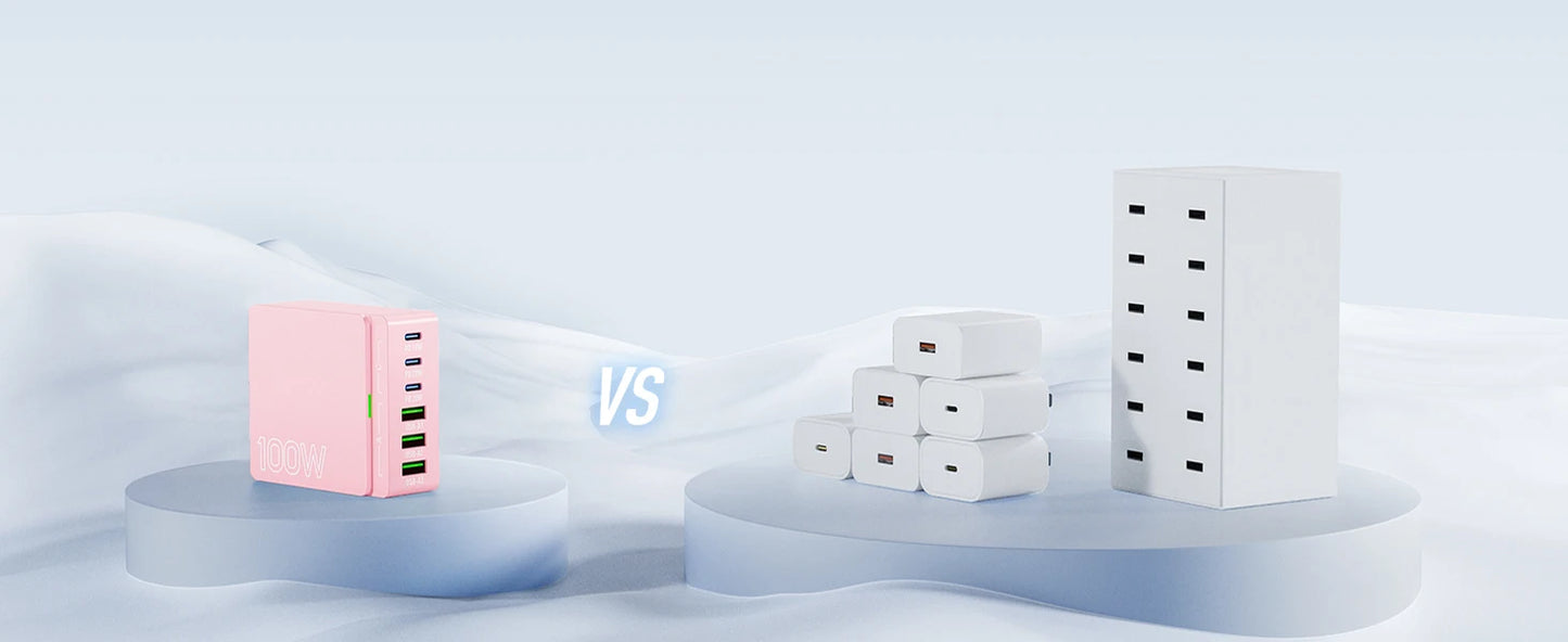 100W GaN 6-Port Fast Charging Station.USB-C & USB-A PD 3.0 Quick Charge Desktop Charger for iPhone, Samsung, iPad, MacBook & More