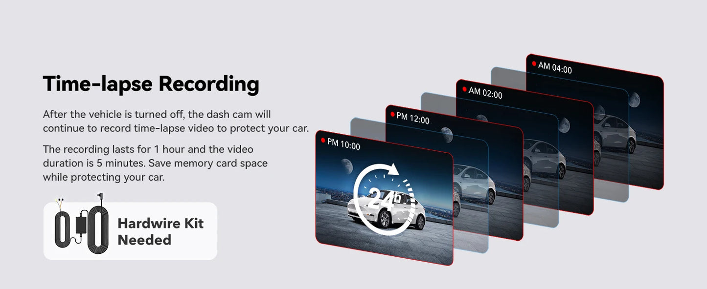 REDTIGER F8  4K+1080P 5.8G WiFi Dash Cam Front and Rear GPS Dash Camera for Cars Front Night Vision Car DVR Car Dash Camera