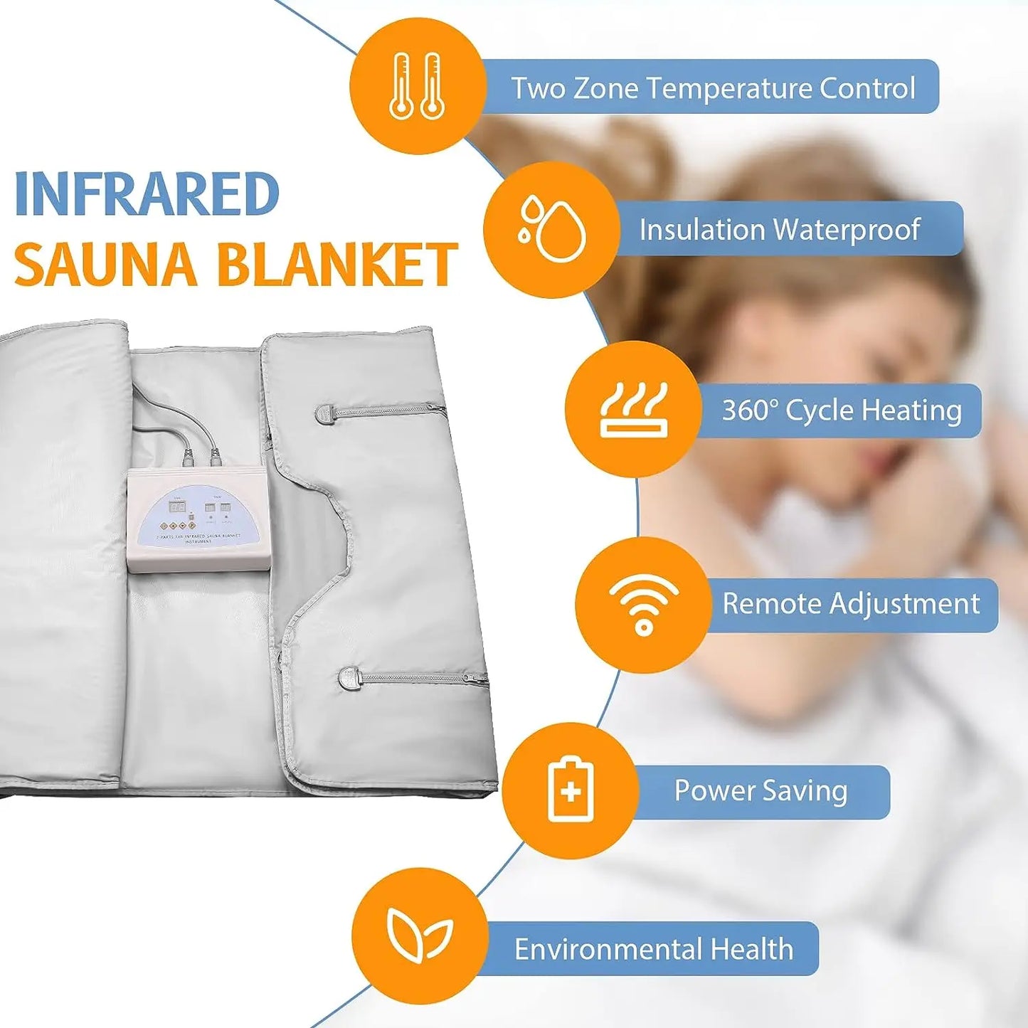 Premium 2 Zone Infrared Sauna Blanket.Portable Home Detox & Relaxation Wrap