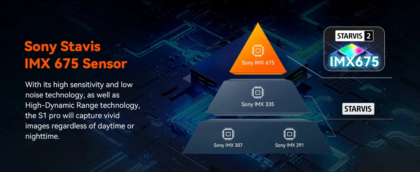 Vantrue S1pro Dashcam 2.7K Front and Rear 5G WiFi 60FPS Hidden Dash Camera HDR Night Vision STARVIS 2 GPS Voice Control