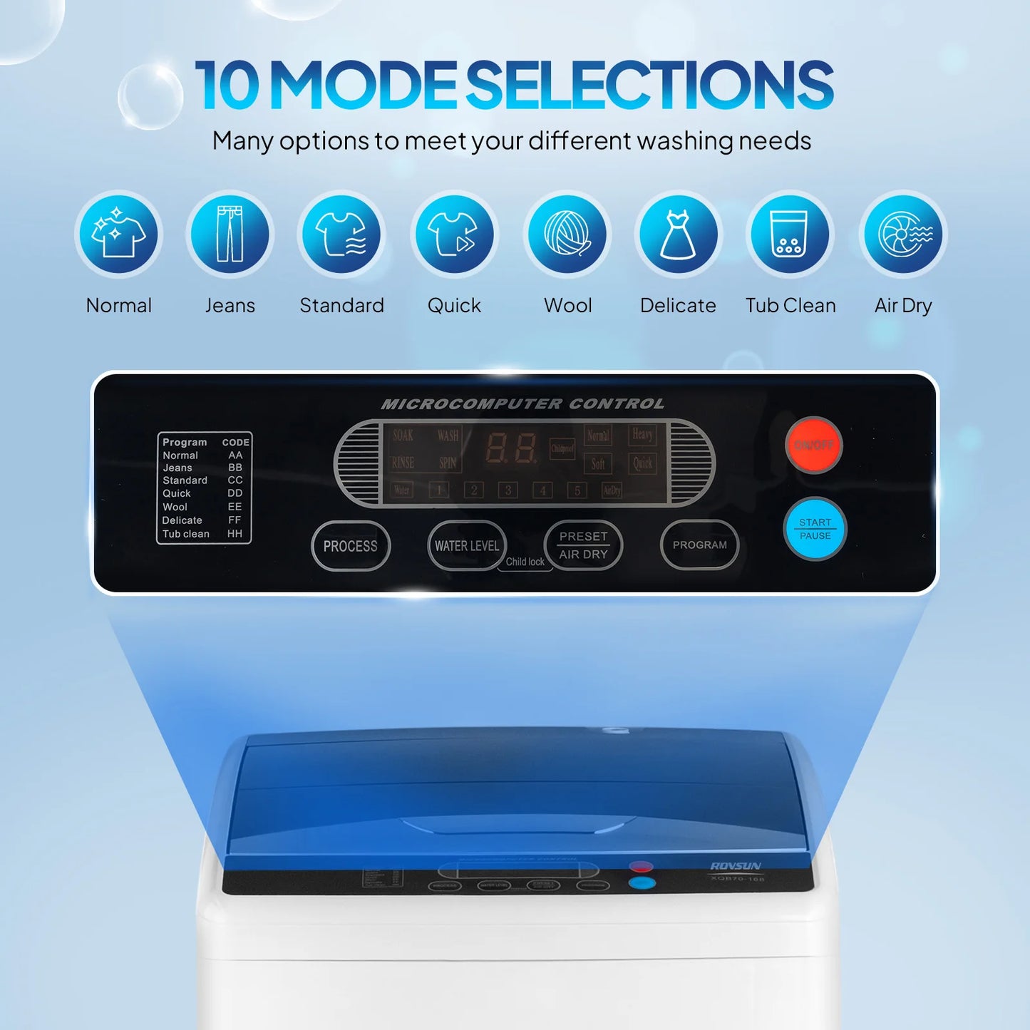 Compact Twin Tub Portable Washing Machine with Spin Dryer for Apartments, Dorms, RVs & Small Spaces